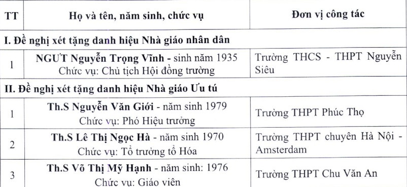 tham do du luan anh 1