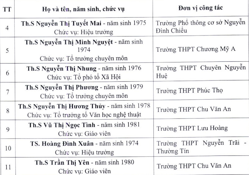 tham do du luan anh 2