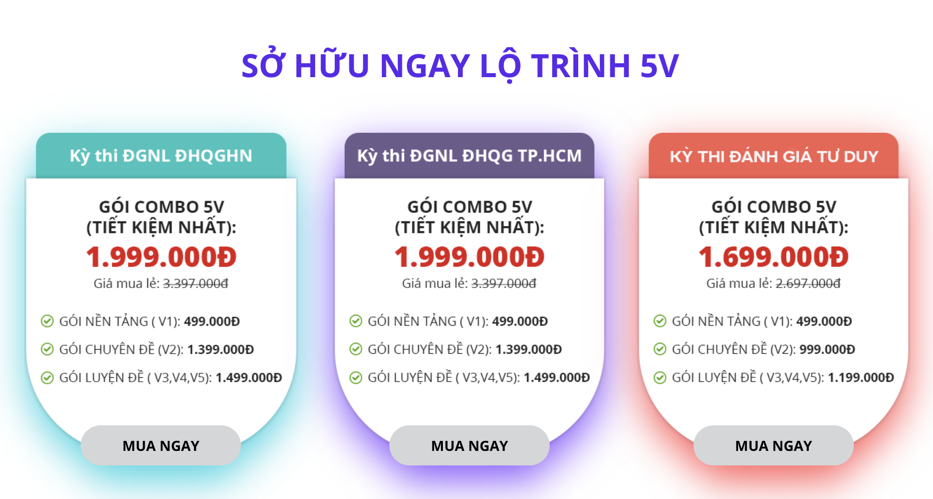 luyen thi DGNL anh 1