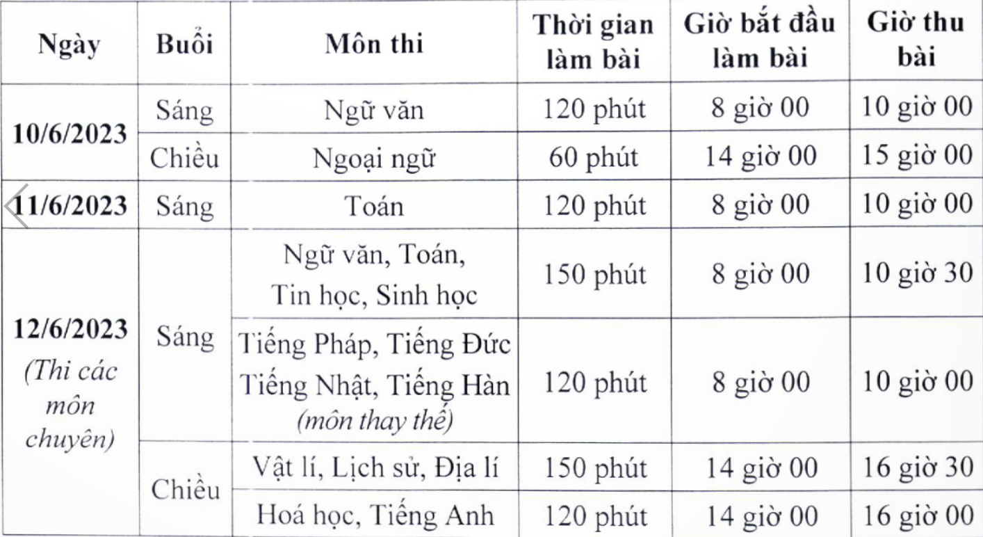 lop 6 Ha Noi anh 1