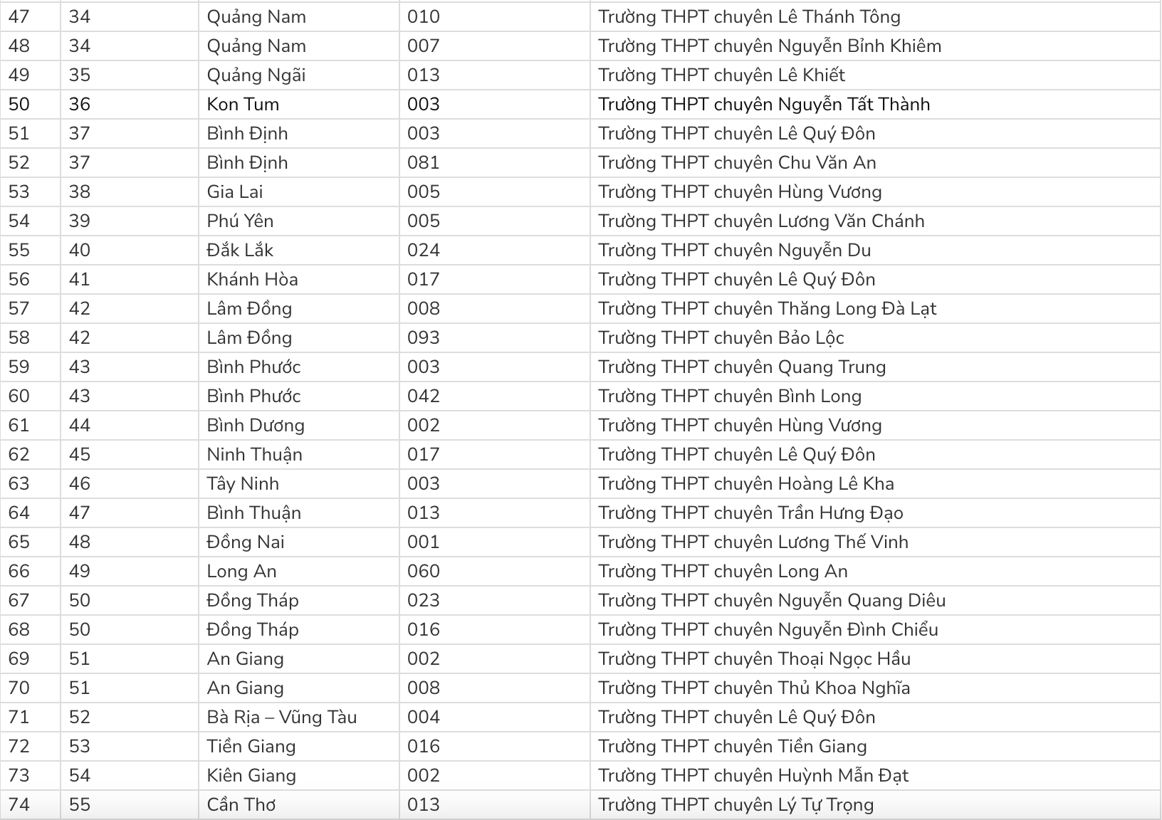 tuyen sinh 2023 anh 3