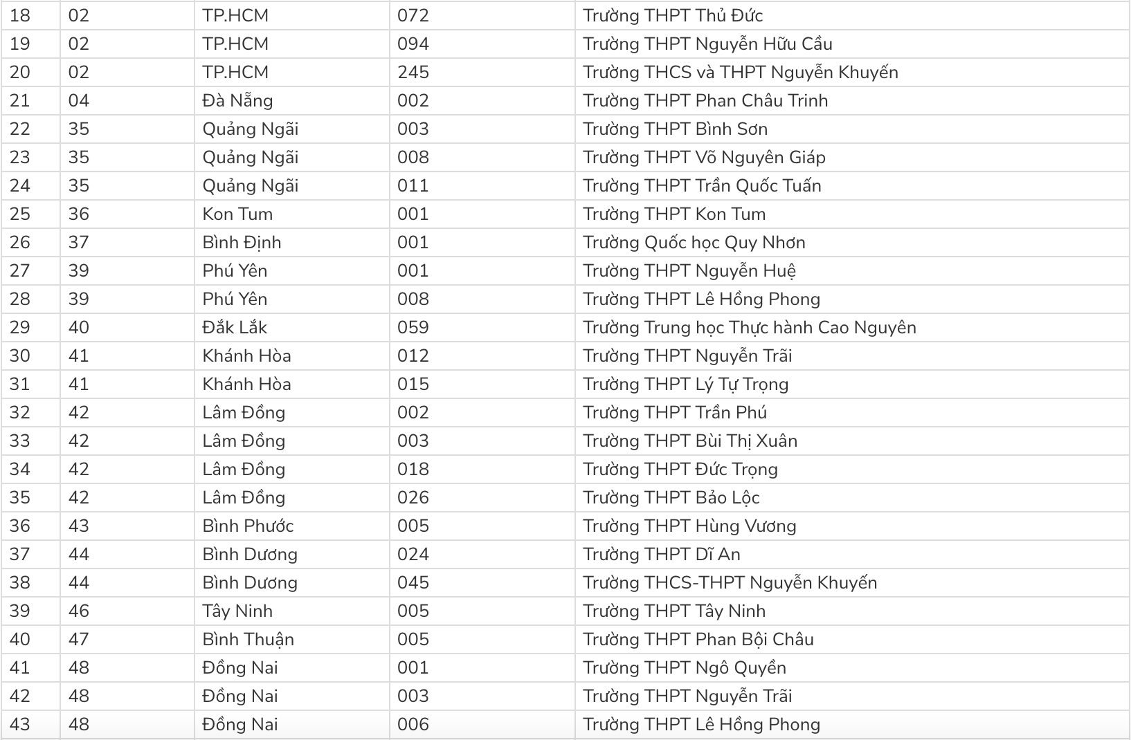 tuyen sinh 2023 anh 5