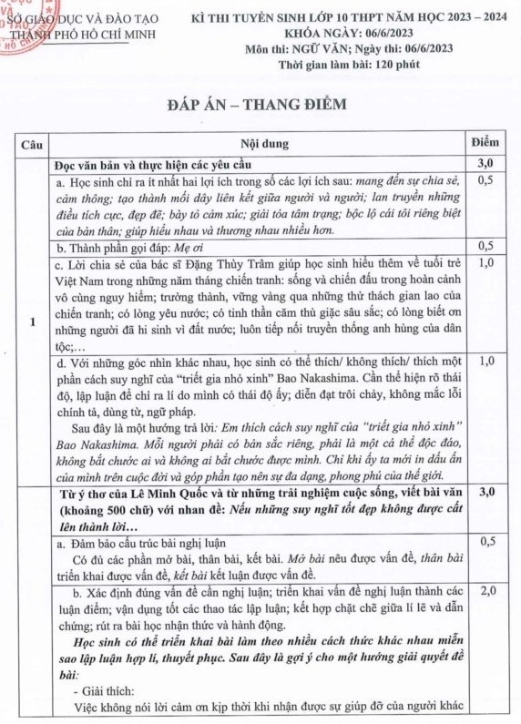 dap an chinh thuc anh 1