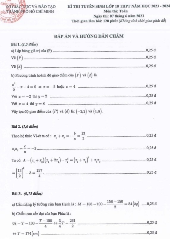 dap an chinh thuc anh 5