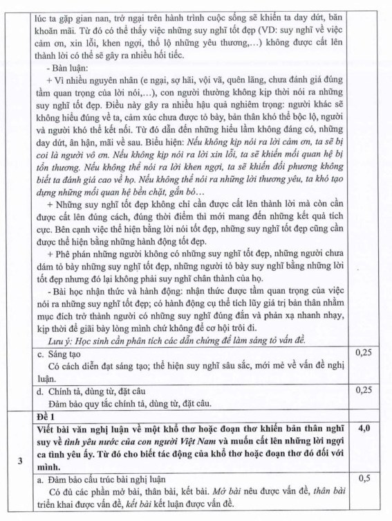 dap an chinh thuc anh 2