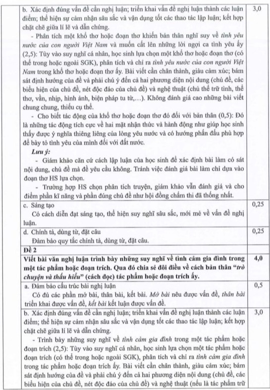 dap an chinh thuc anh 3