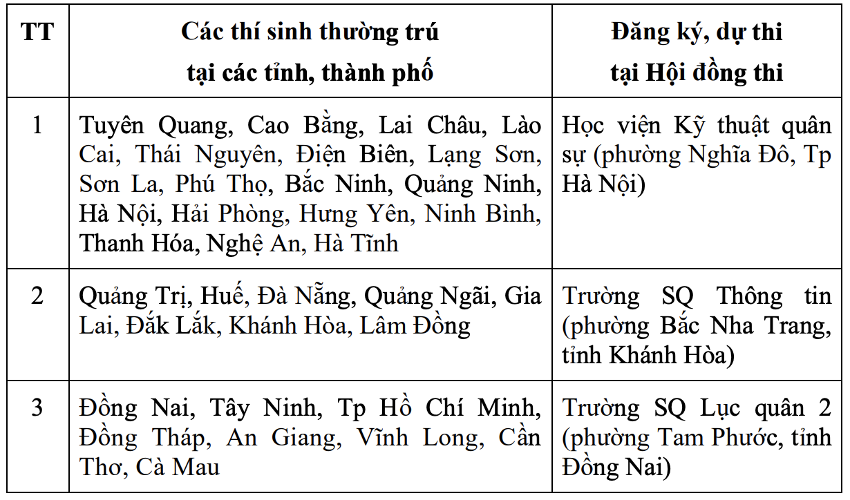 Bo Quoc phong anh 2