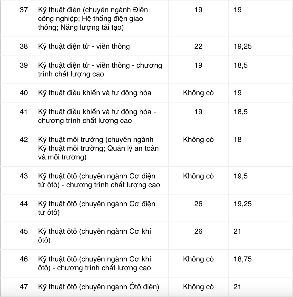 xet tuyen hoc ba anh 5