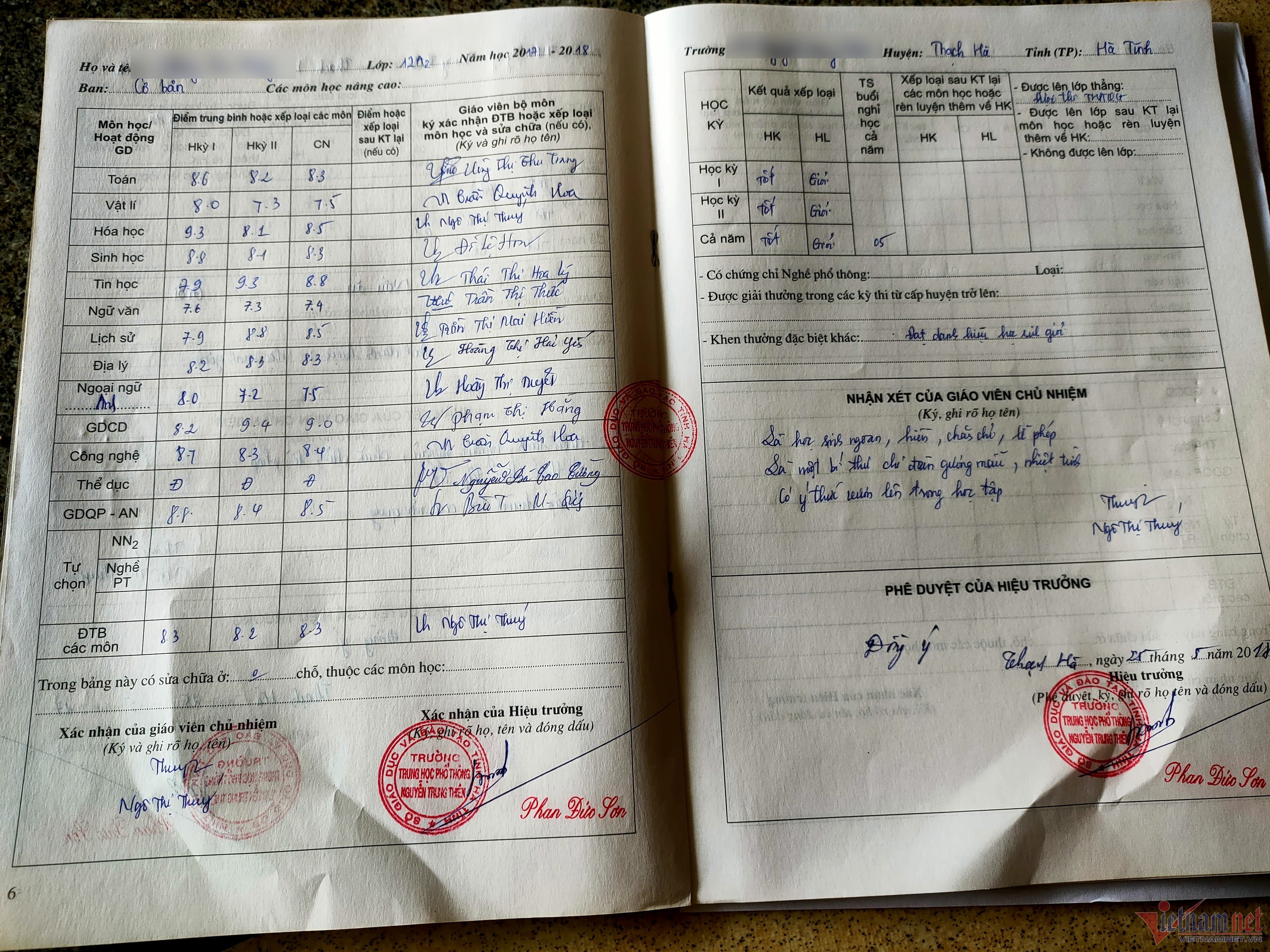 lua chon nghe nghiep anh 1