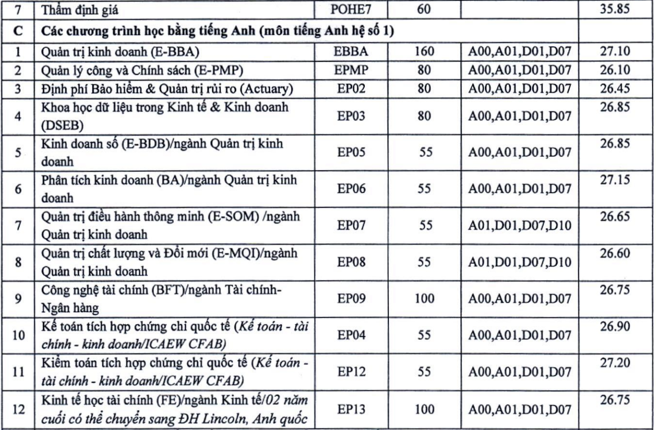 tuyen sinh 2024 anh 3