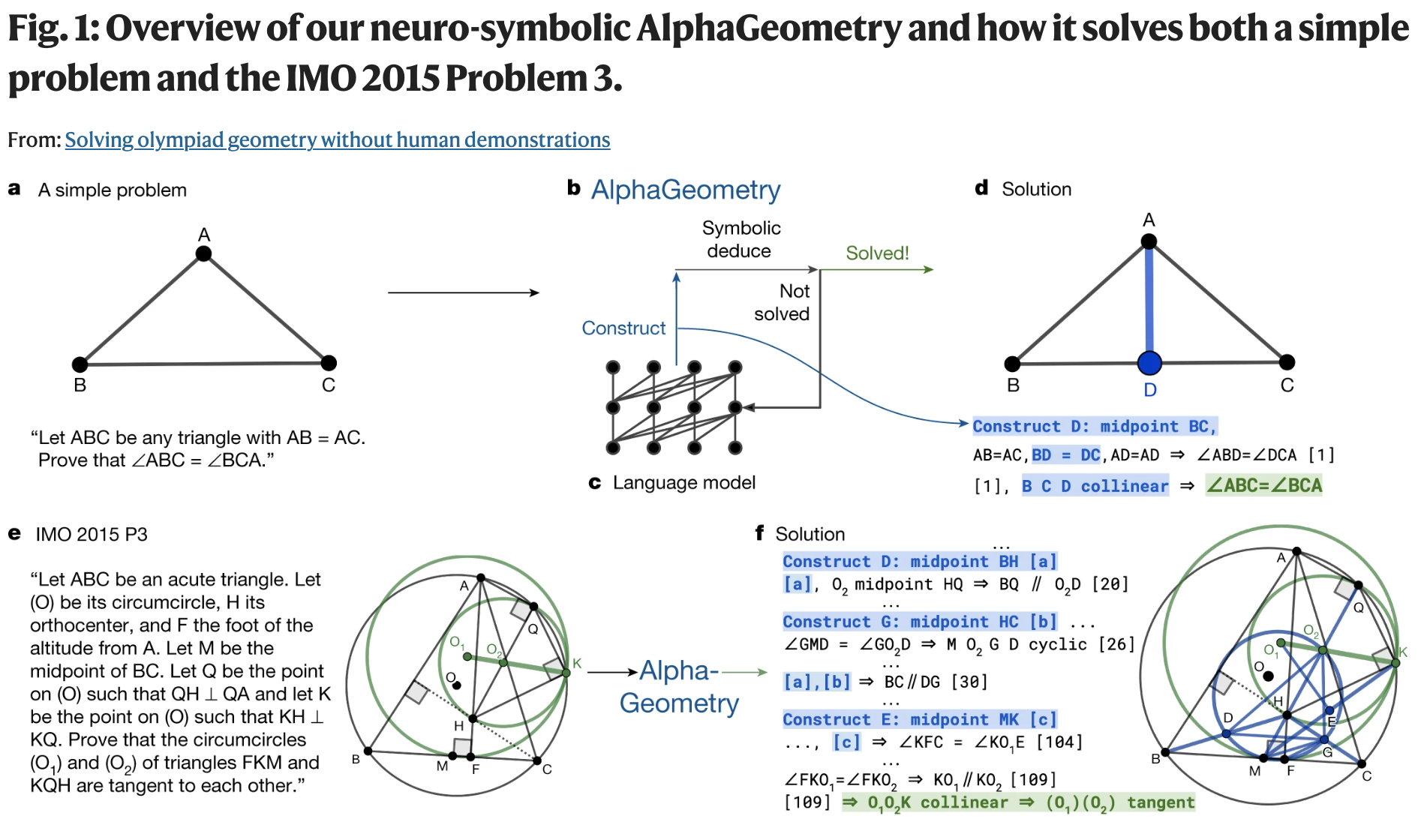 AI giải toán ảnh 1 AI giai toan anh 1