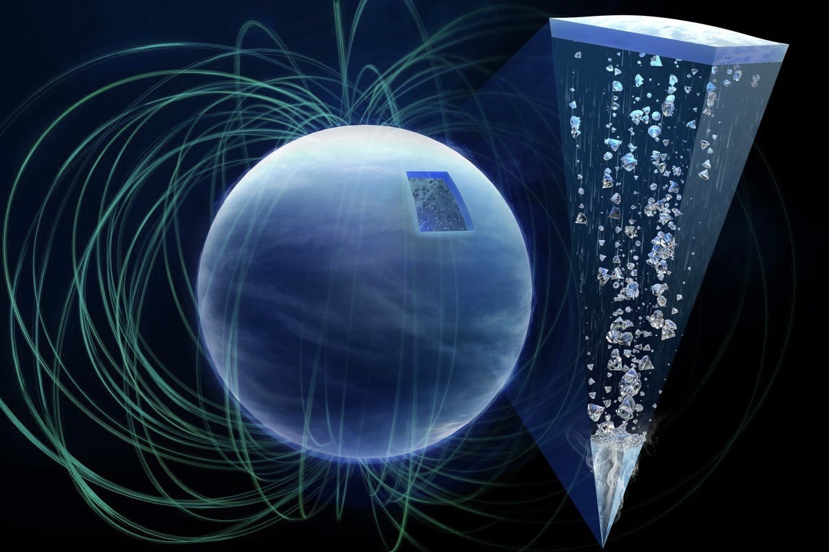 Kim cuong co the dang roi nhu mua tren nhieu hanh tinh hinh anh