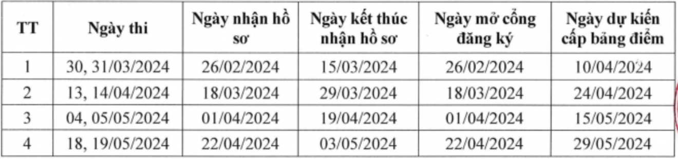 tuyển sinh ảnh 1 tuyen sinh anh 1