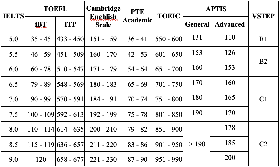tuyển sinh 2024 ảnh 1 tuyen sinh 2024 anh 1
