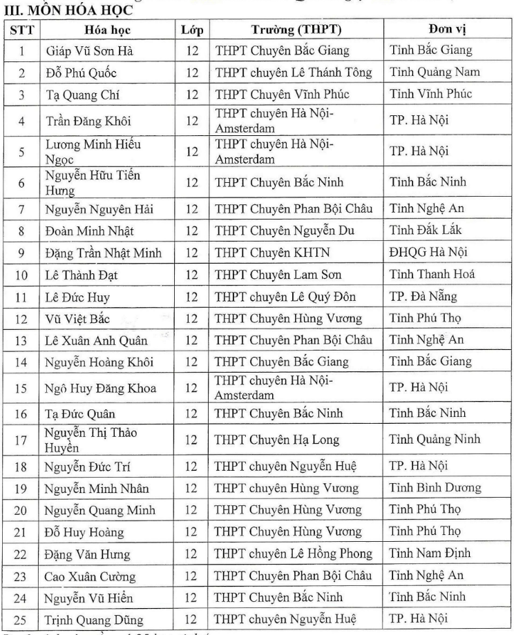 mien thi tot nghiep anh 3