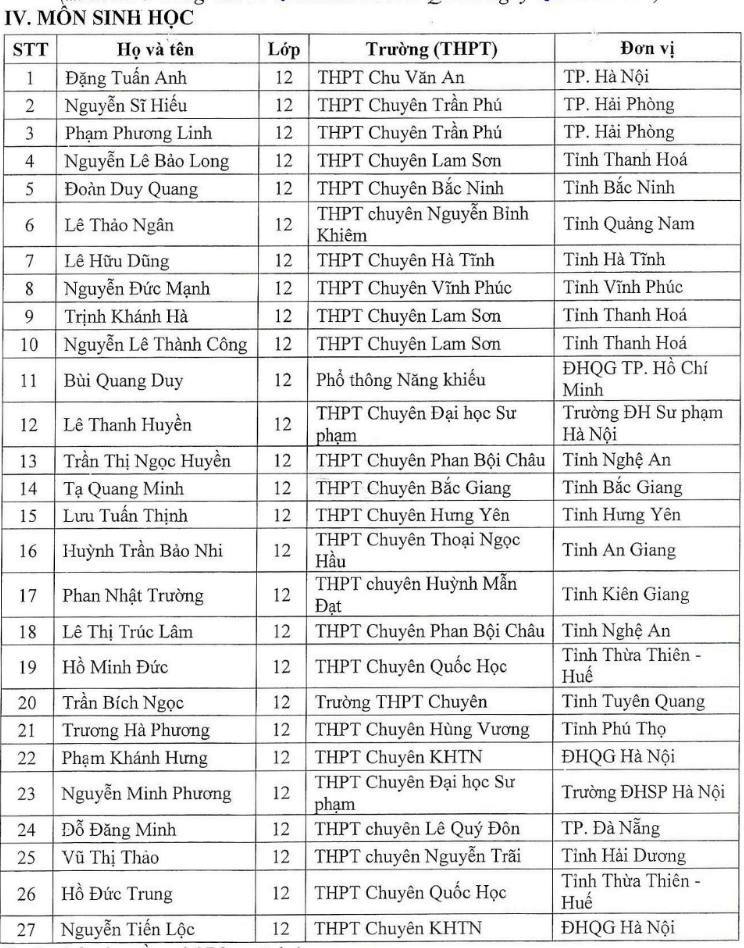 mien thi tot nghiep anh 4