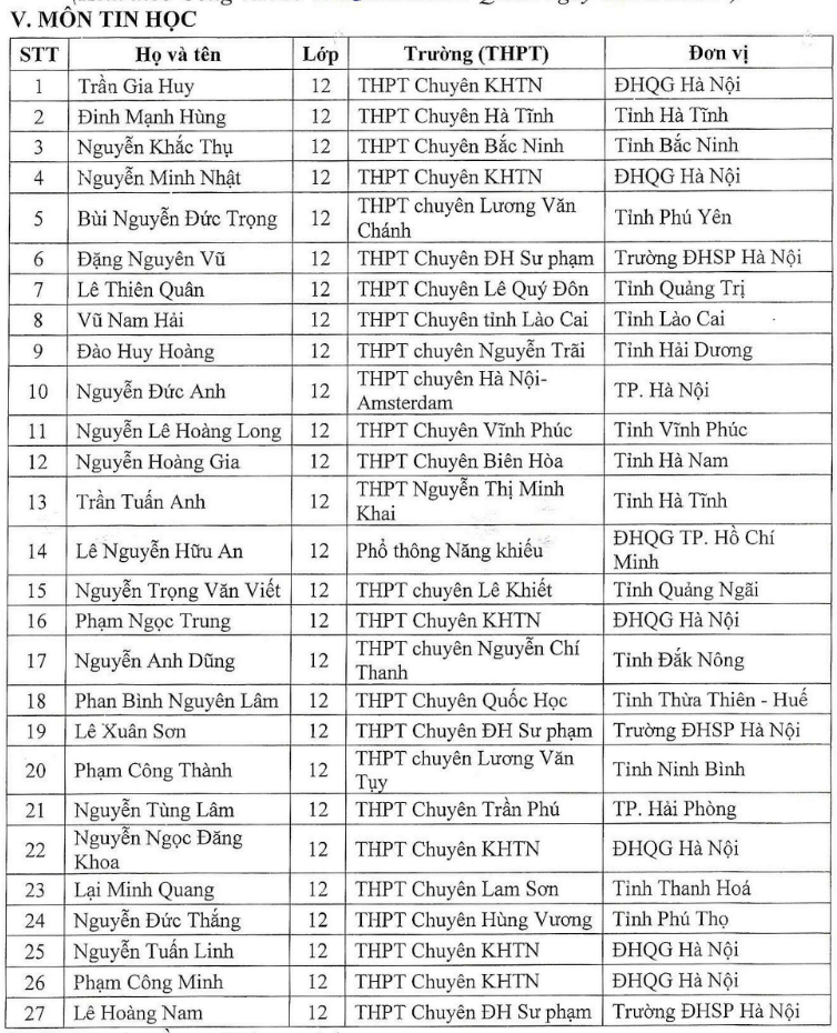 mien thi tot nghiep anh 5