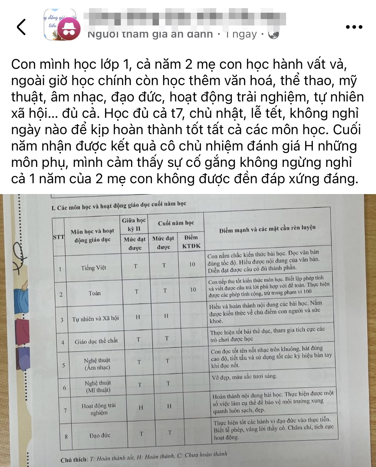 khoe giấy khen ảnh 4 khoe giay khen anh 4