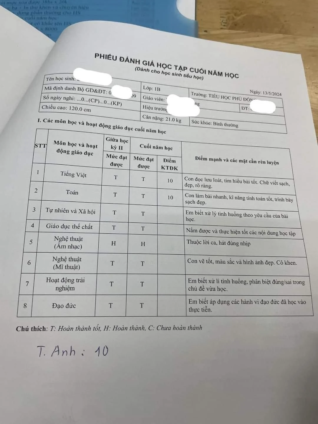 khoe giay khen anh 1