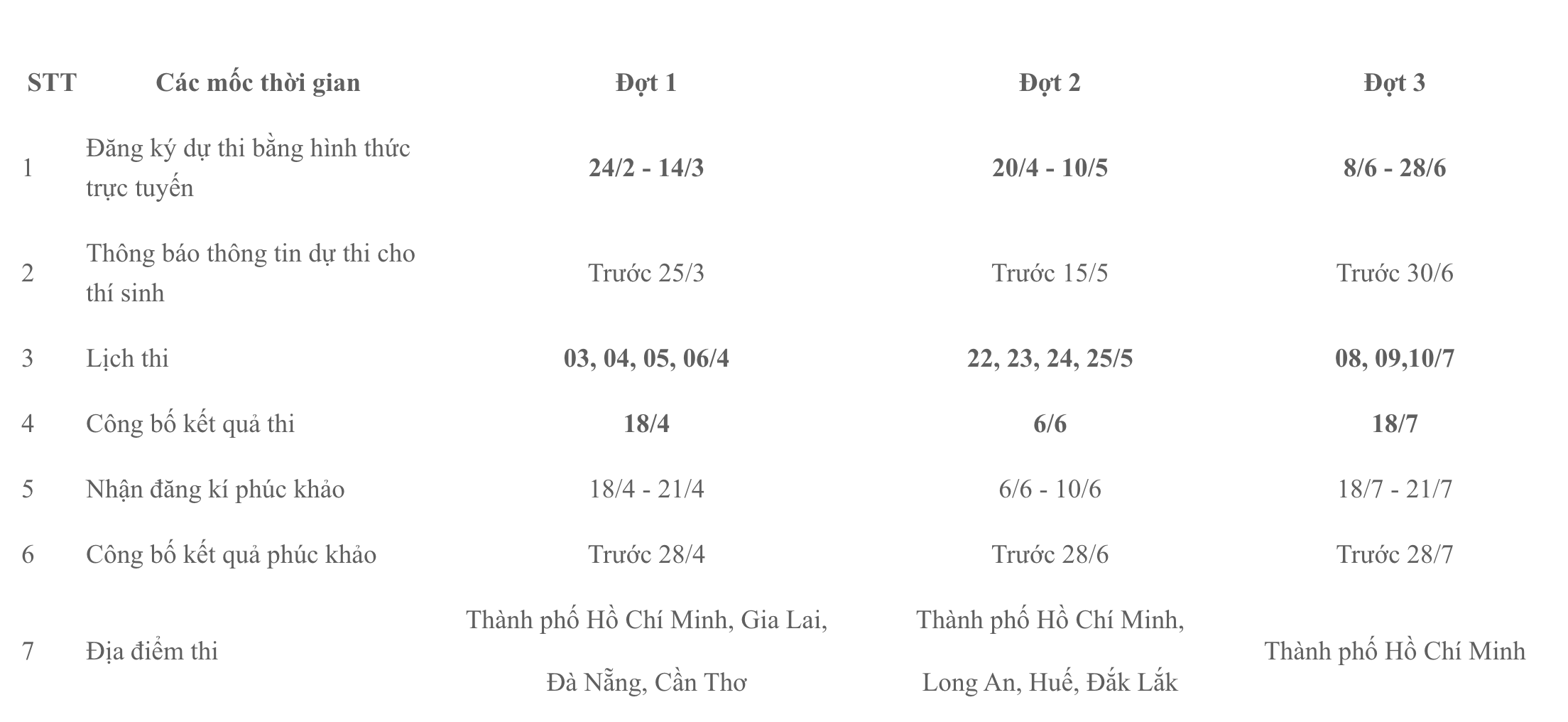lịch thi riêng ảnh 1 lich thi rieng anh 1