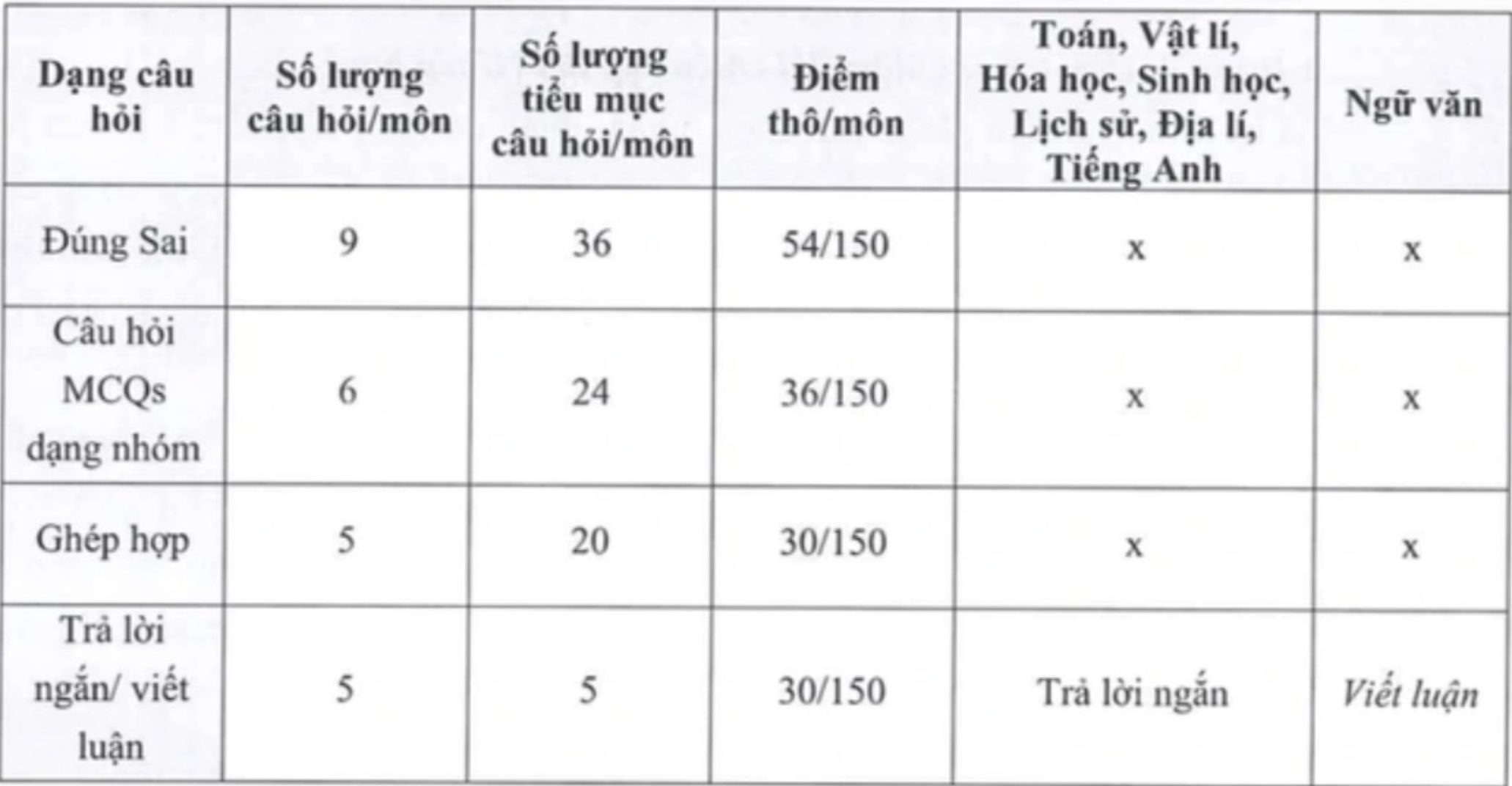 V-SAT anh 1