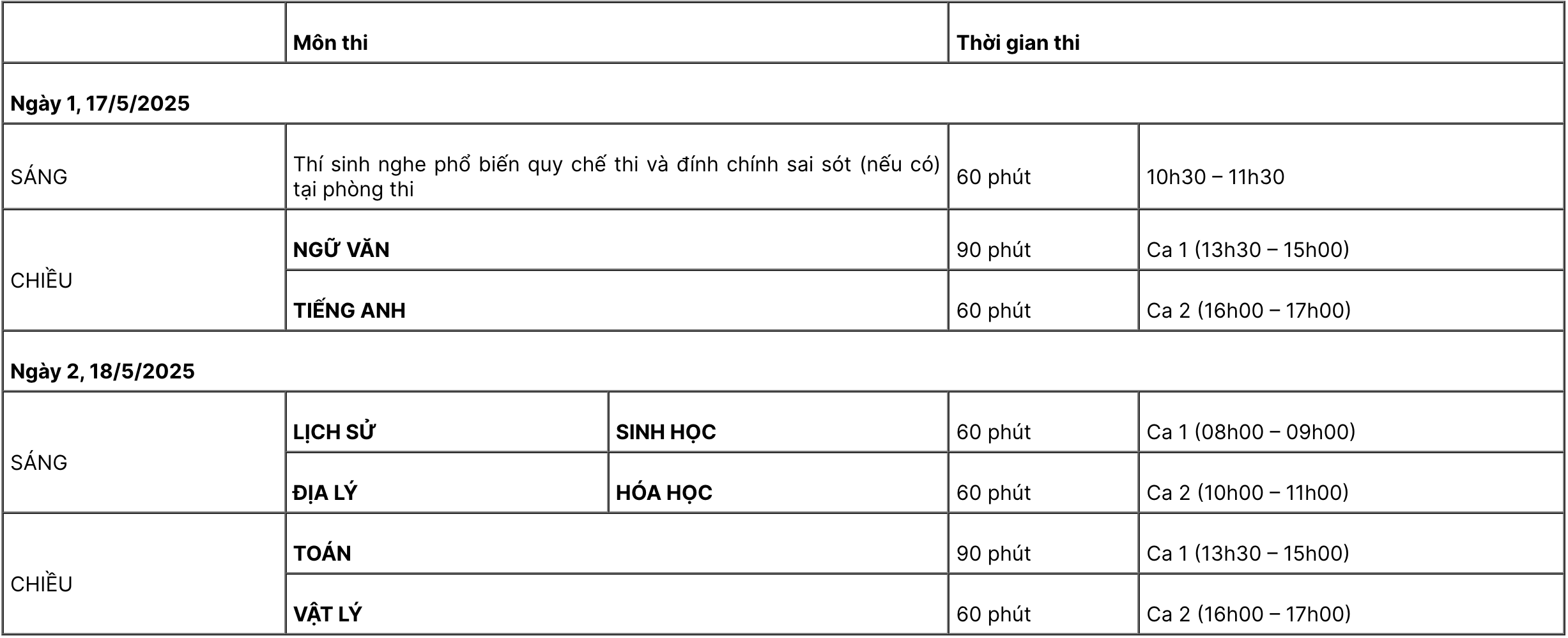 thi danh gia nang luc anh 1