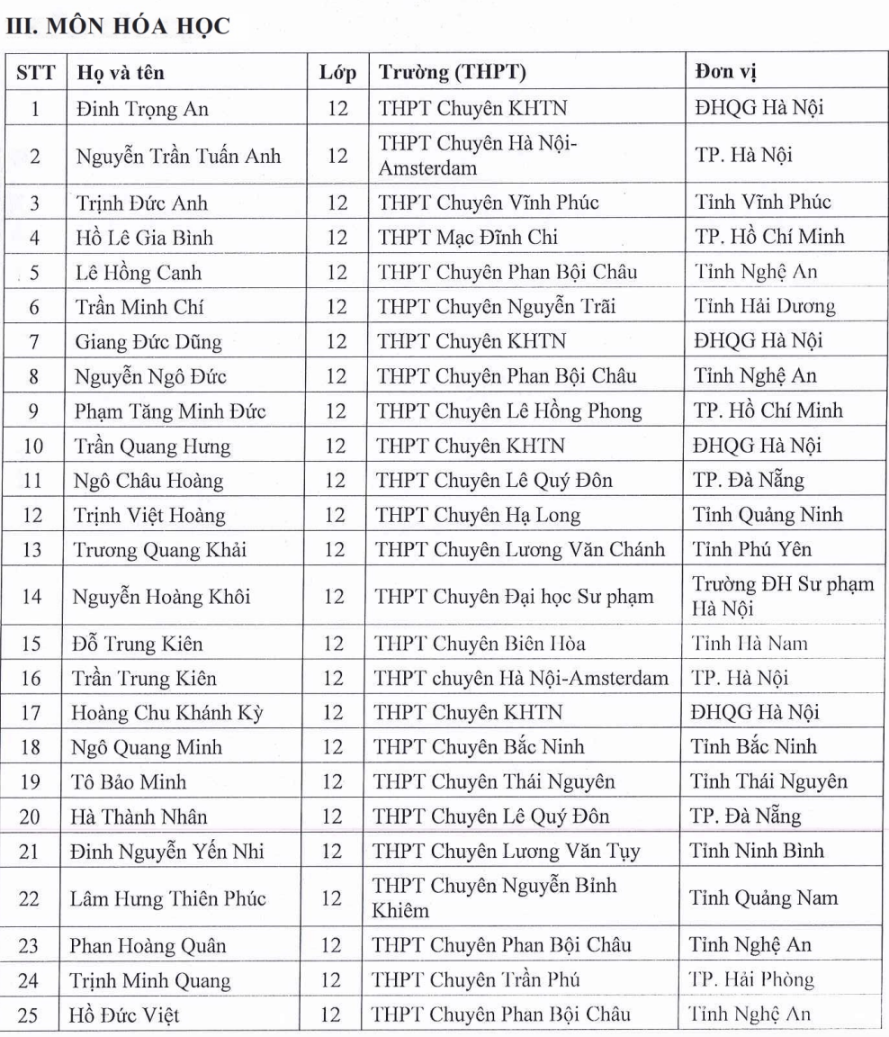 mien thi tot nghiep anh 5