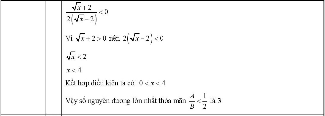 de Toan Ha Noi anh 3