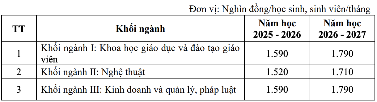 muc tran hoc phi anh 1