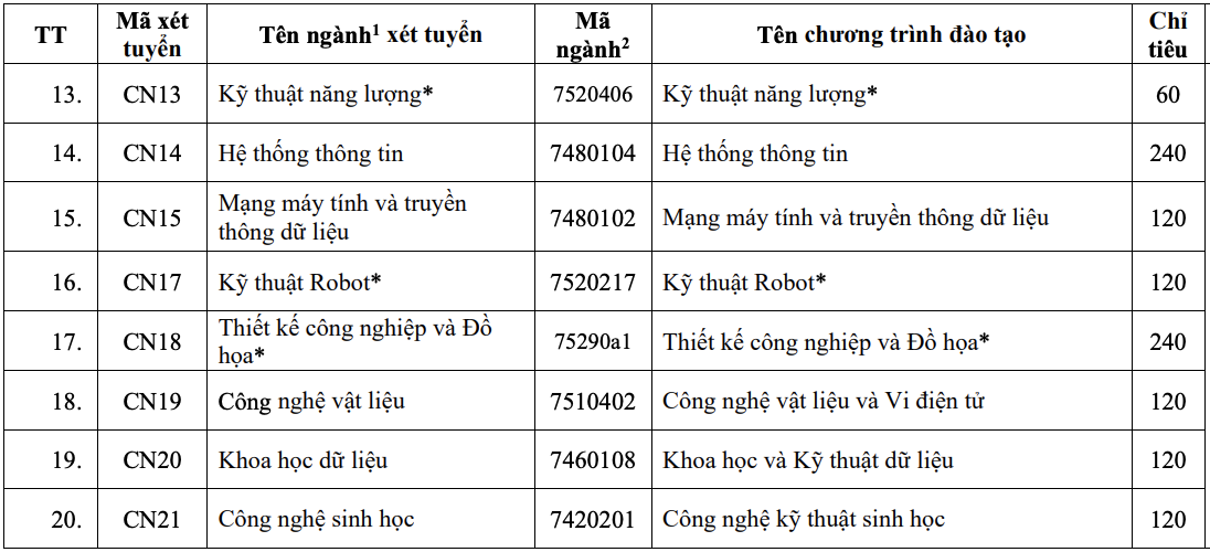 diem san UEB anh 2