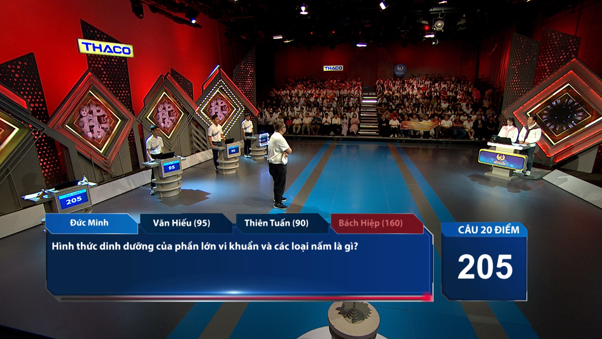 BTC Duong len dinh Olympia xin loi hinh anh