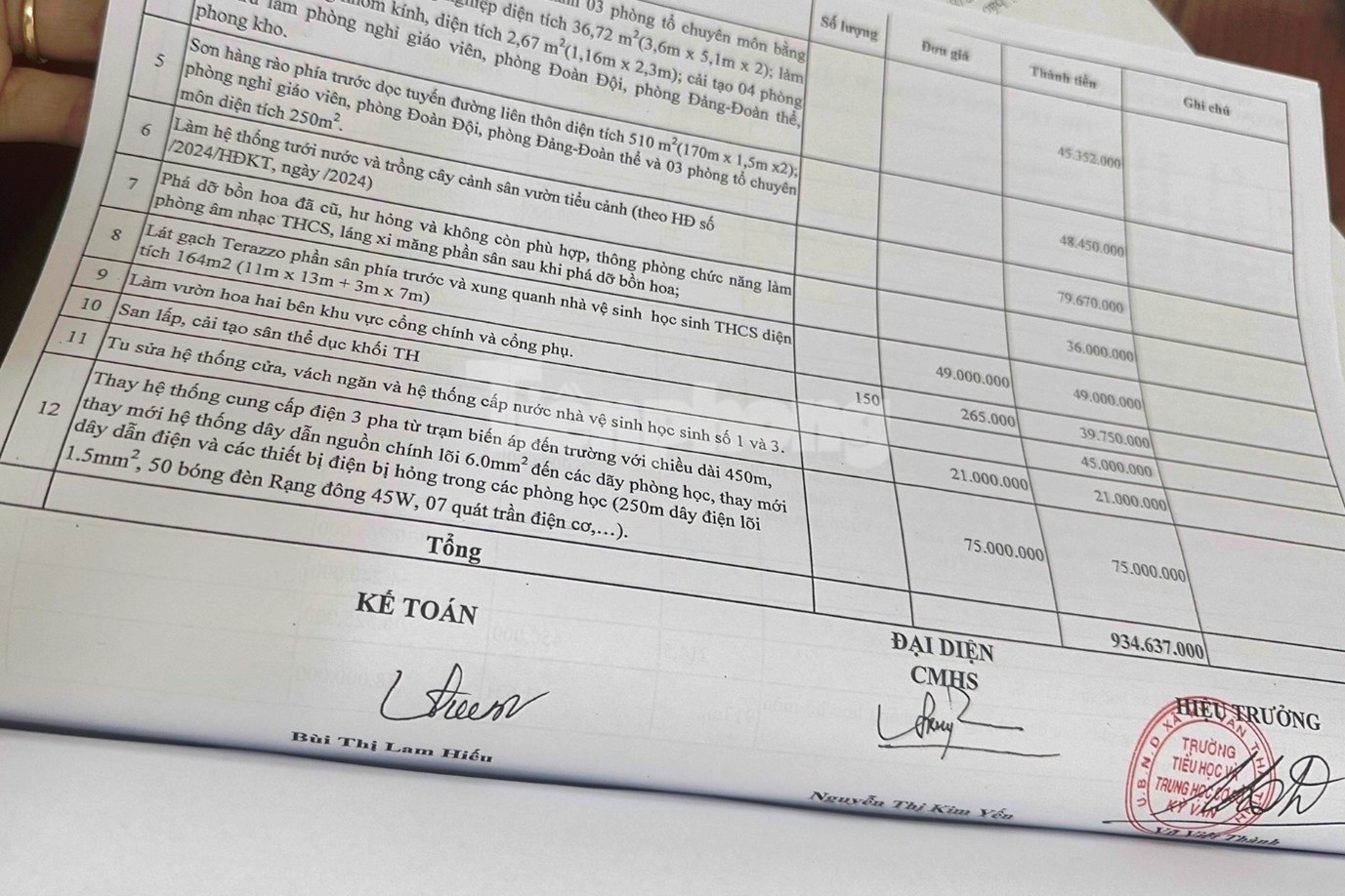 Truong hoc van dong gan 1 ty dong xa hoi hoa, hieu truong noi gi? hinh anh