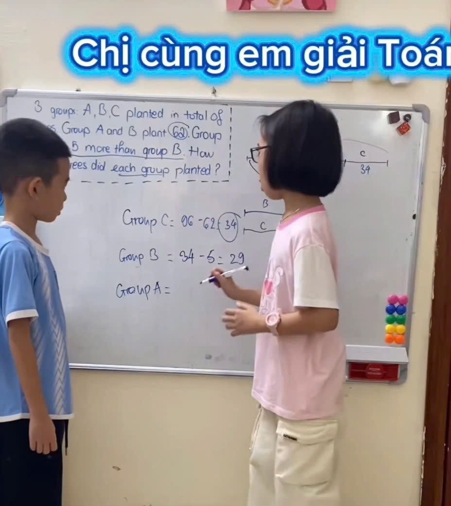 em be tieng Anh anh 2