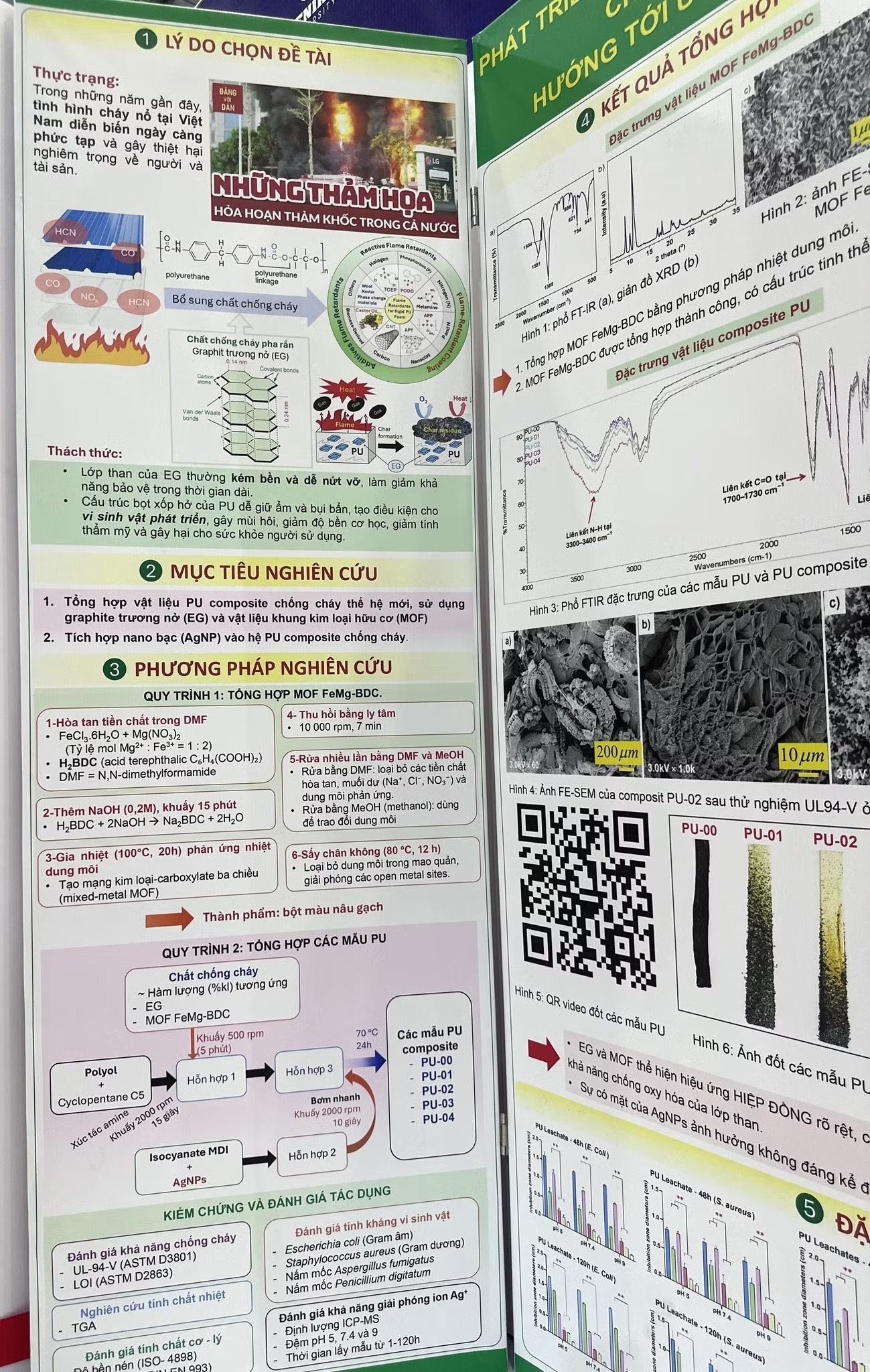 khoa hoc ky thuat anh 1