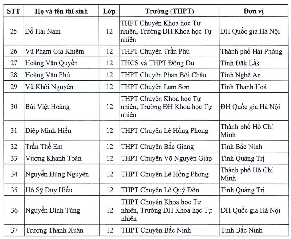 tuyen thang anh 3