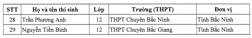 tuyen thang anh 5