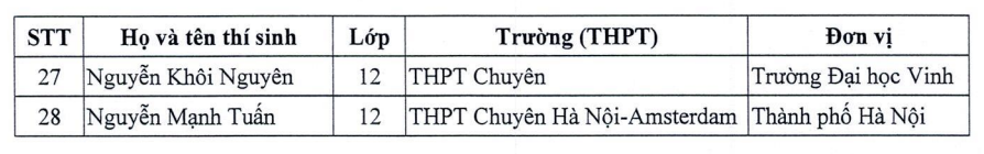 tuyen thang anh 7