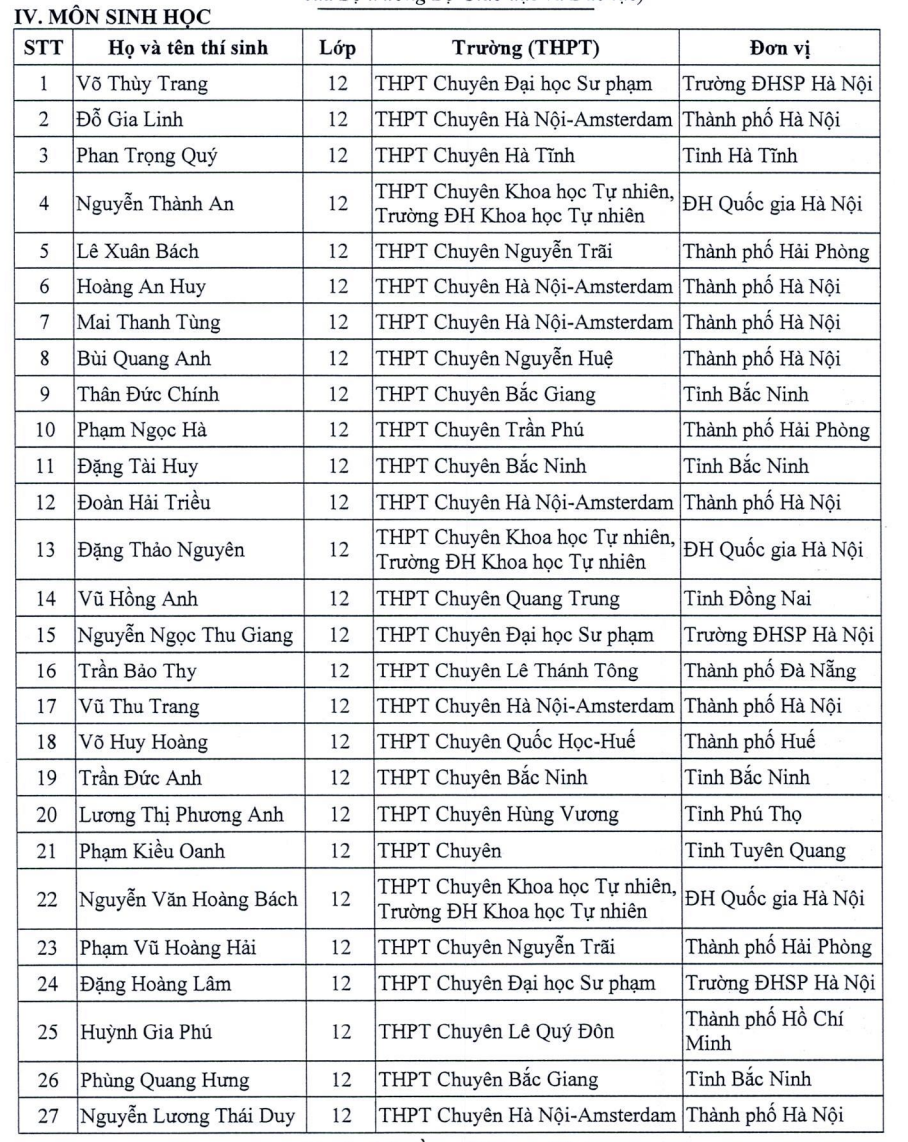 tuyen thang anh 8