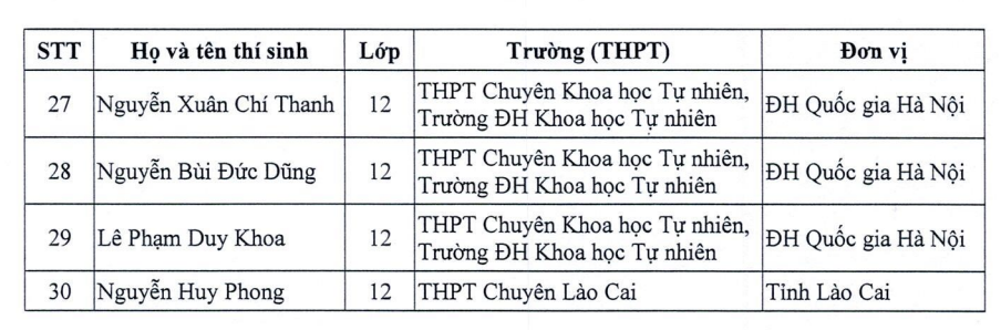 tuyen thang anh 10