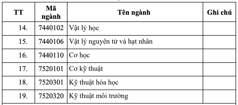 dien hat nhan anh 2