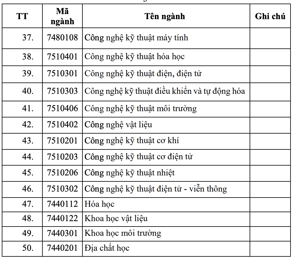 dien hat nhan anh 4
