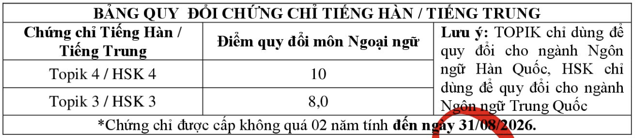 nganh anh 4