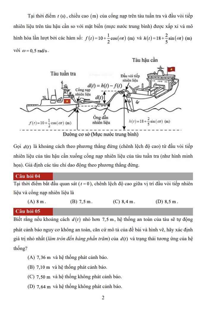 quan doi anh 3