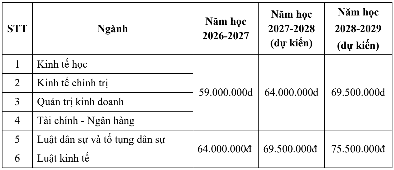 nghien cuu sinh anh 1