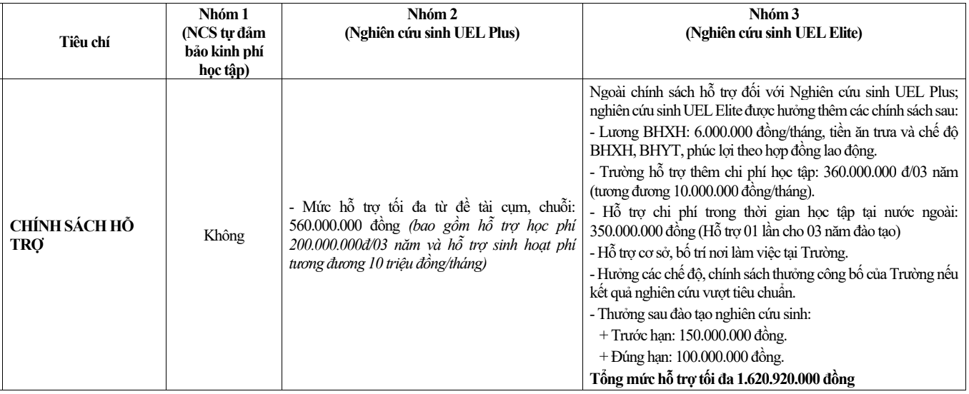 nghien cuu sinh anh 3