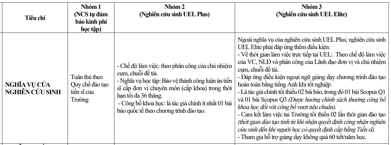 nghien cuu sinh anh 4