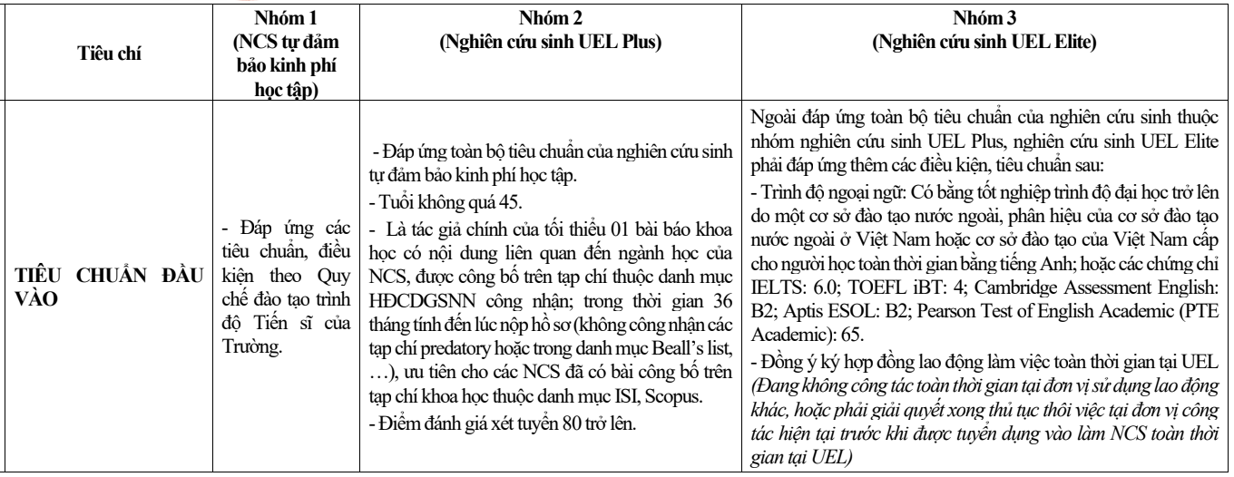 nghien cuu sinh anh 2