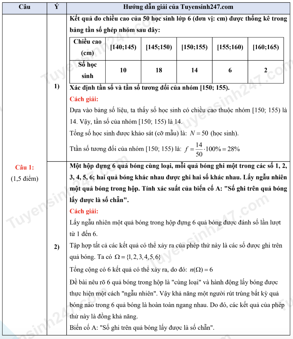 lop 10 anh 1