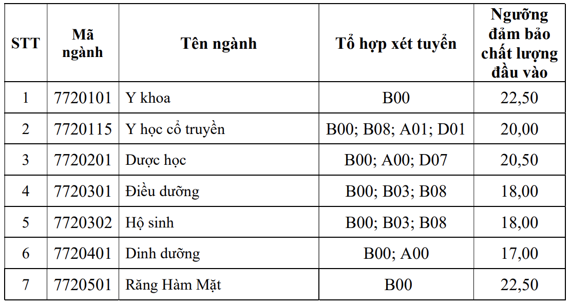 điểm s&agrave;n ảnh 3