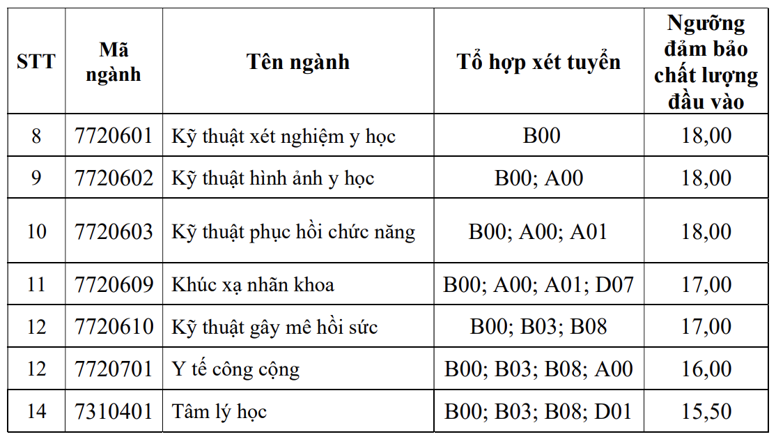 điểm s&agrave;n ảnh 4